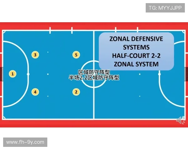 足球跑步站位图解全解析助你提高场上表现与战术意识
